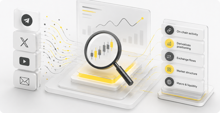 How to Read Crypto Market Signals Before You Trade